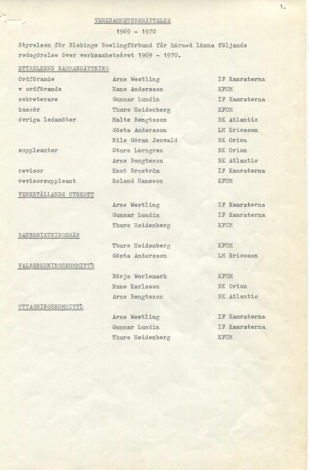 VERKSAMHETSBERÄTTELSE 1969-1970 Styrelsen för Blekinge Bowlingförbund får härmed lämna redogörelse över verksamhetsåret 1969-1970.