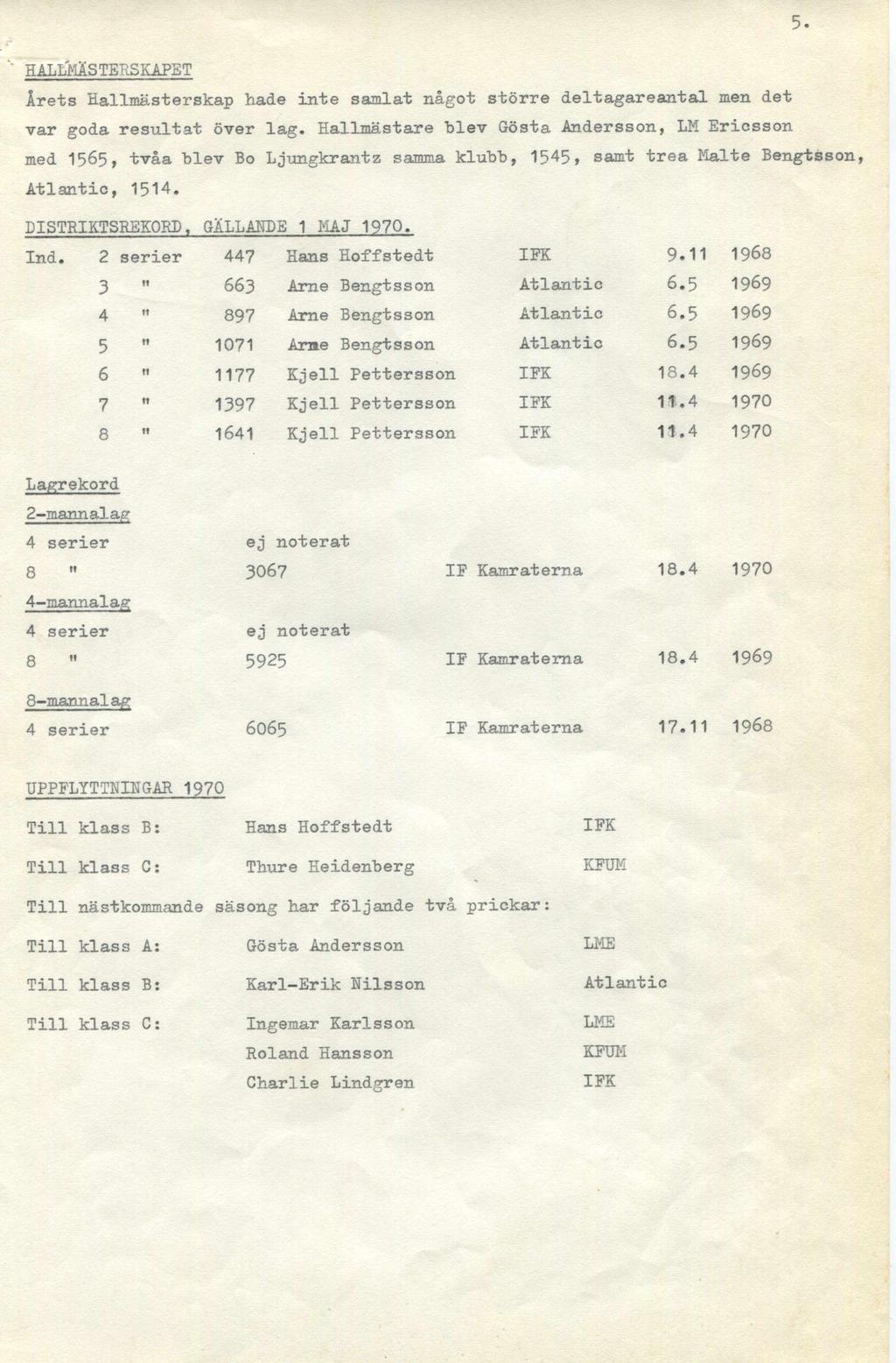 5. HALLMÄSTERSKAPET irets Hallmästerskap hade inte samlat något större deltagareantal men det var goda resultat över lag.