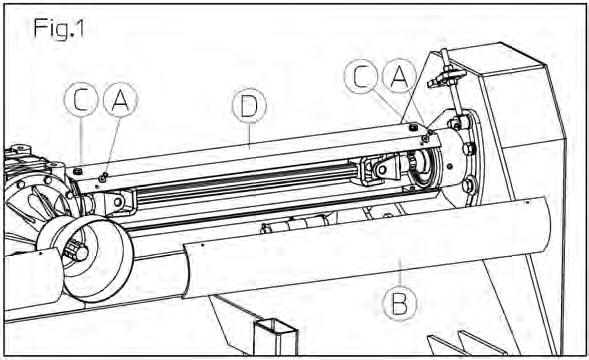7.4 INVERTERING AV VÄXELLÅDAN (för framåtvänd användning av maskinen) vb VARNING: UNDER FASERNA ANVÄNDNING, REGLERING, UNDERHÅLL, REPARATION ELLER FÖRFLYTTNING, SKA OPERATÖREN ANVÄNDA LÄMPLIG