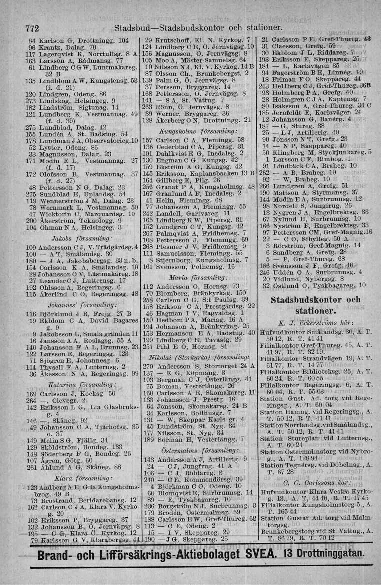 772 Stadsbud-Stadsbudskontor och stationer. 84 Karlson G, Drottningg. lo! 96 Kran;", Dalag. 70. 117 Lagerqvist K, Norrtullsg. 8 A 163 Larsson A, Rådmansg. 77 61 Lindberg CG W, Luntmakareg.