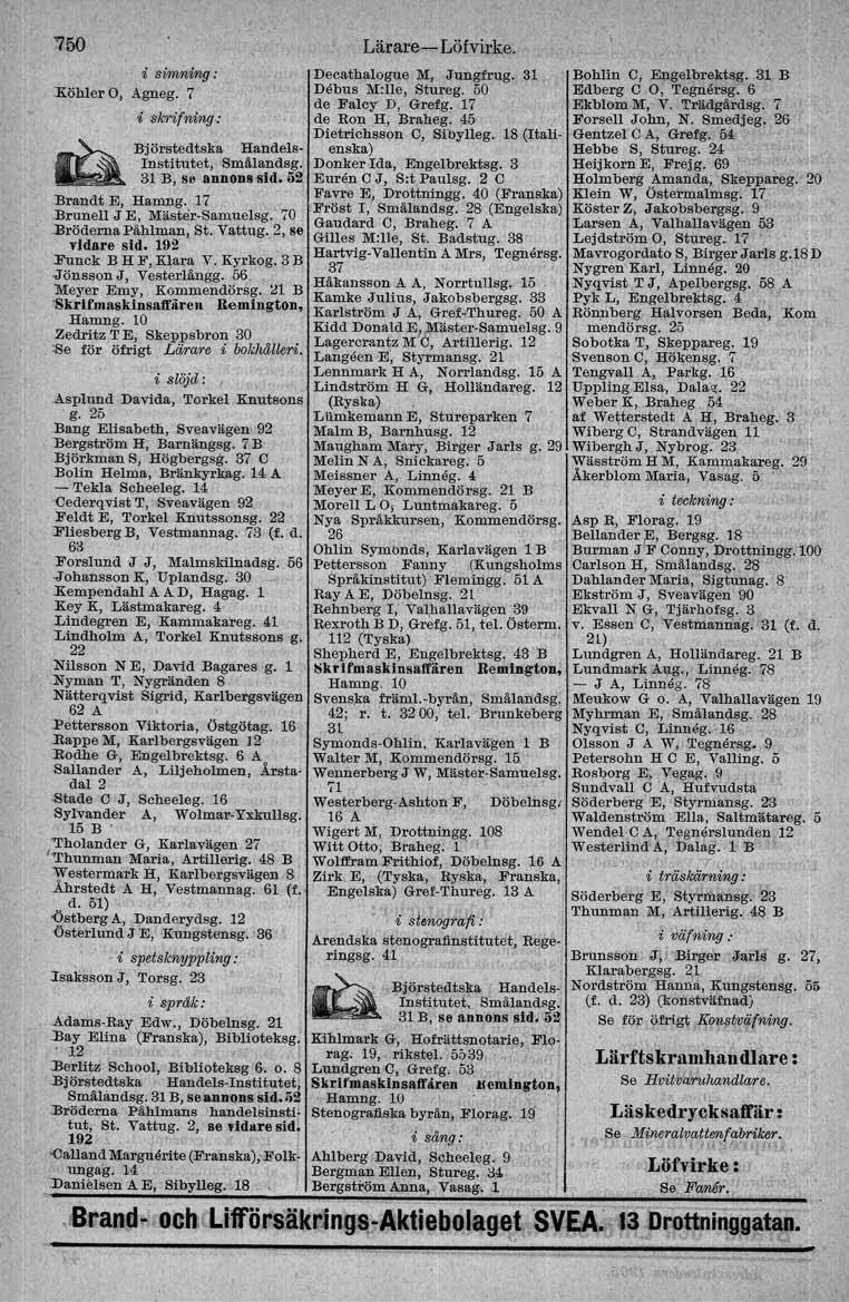'750 Lärare- Löfvirke. i simning: Decathalogue M, Jungfrug. 31 :Xöhler O, Agneg. 7 Debus M:lle, Stureg. 50 de Falcy' D, Gretg. 17 i s!.'titning: de Ron H, Braheg, 45 Dietrtchsson C, Sibylleg.