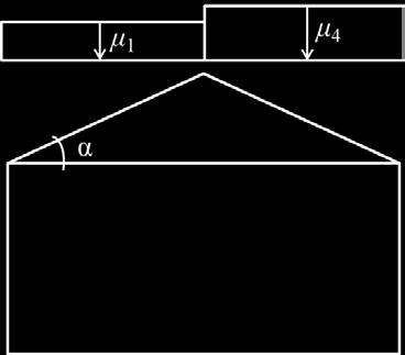 Stycke 5.3.3(4) 12a För sadeltak bör Figur 5. 1 i SS-EN 1991-1-3 ersättas med figur C- 3a.
