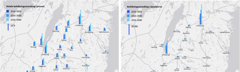 Andelen kollektivtrafikresor r frhllandevis lg kontra riket i vrigt, cirka 6 procent i resvaneunderskningen fr regionen frn 2012 gentemot cirka 15 procent i RVU Sverige frn 2015.