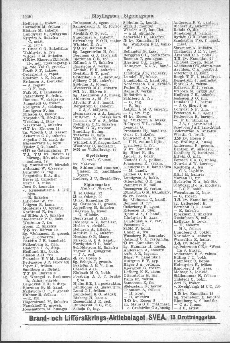 1296.Hellberg I, fröken Hermefin M, fröker :Kistner M, änkefru Lundqvist H, sjuks1mn. ~3<yqvi.t A, änkefru - C, arkit. - K, lär:a -v.