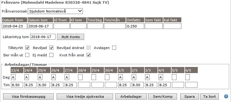 1 2 3 4 5 1. Tim/dag Tim/mån Används enbart på ferie- och uppehållsanställningar. 2. Omfattn (omfattning) Registrera omfattningen vid en partiell frånvaro, ex 0,200 (20 %).