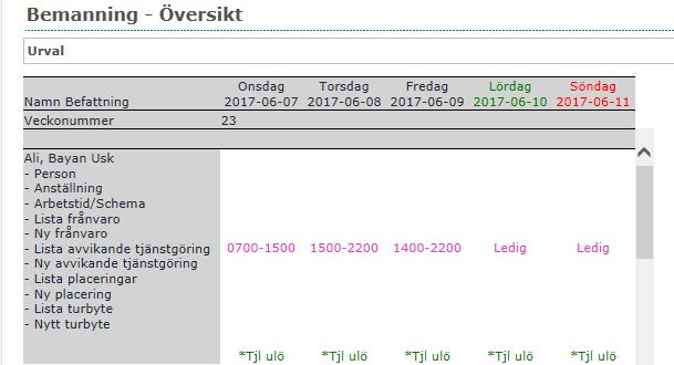 Genom att trycka på personens namn dyker