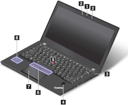 Kapitel 1. Produktöversikt Det här kapitlet innehåller grundläggande information som hjälper dig att komma igång med datorn.