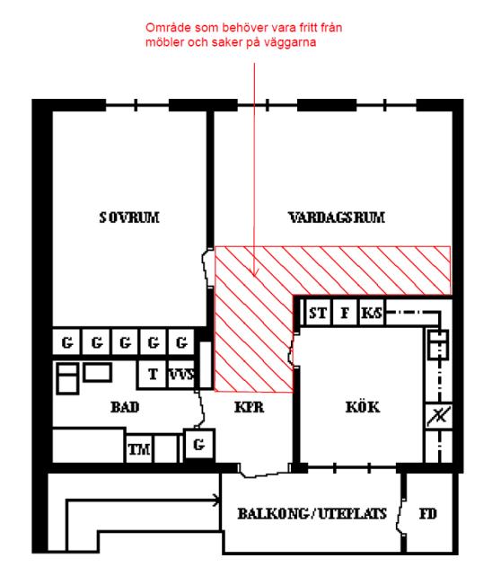 VS-åtgärder ny