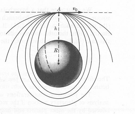 Satellite (YF kap. 13.