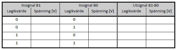 logikvärdena "0" och "1" i digitalmaskinen. Eftersom alla spänningar i digitalmaskinen mäts relativt jord använder vi i fortsättningen endast ordet "spänning" i stället för "spänning relativt jord".