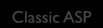Vad är ASP? ASP står för Active Server Pages och är en teknik utvecklad av Microsoft (1996) för att skapa dynamiska webbsidor och webbapplikationer.