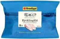Välj mellan minutstrimlor,