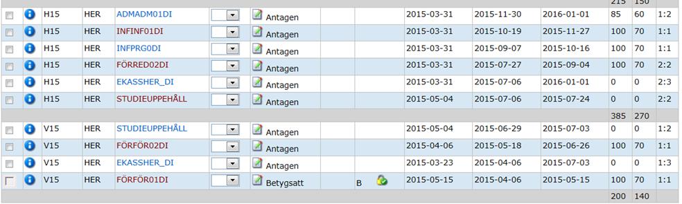 Sida 26 av 40 Eleven läser SFI: Registrera studieuppehållet under Studerande/Koppla ny grupp(4). Studieuppehållet registreras med 0 timmar och ligger parallellt med SFI-studierna, se exempel nedan.