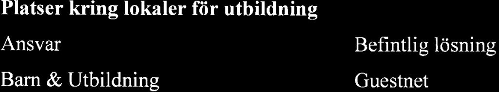 iåii i* [Li ttj KOPINGS KOMMUN TJANSTESKRIVELSE 2017-08-3r KS 20t7t641 3 (s) 3. En rutin für att meddela nyaländrade fria wifi-zoner till kartavdelningen och kommunikatörer behöver skapas.