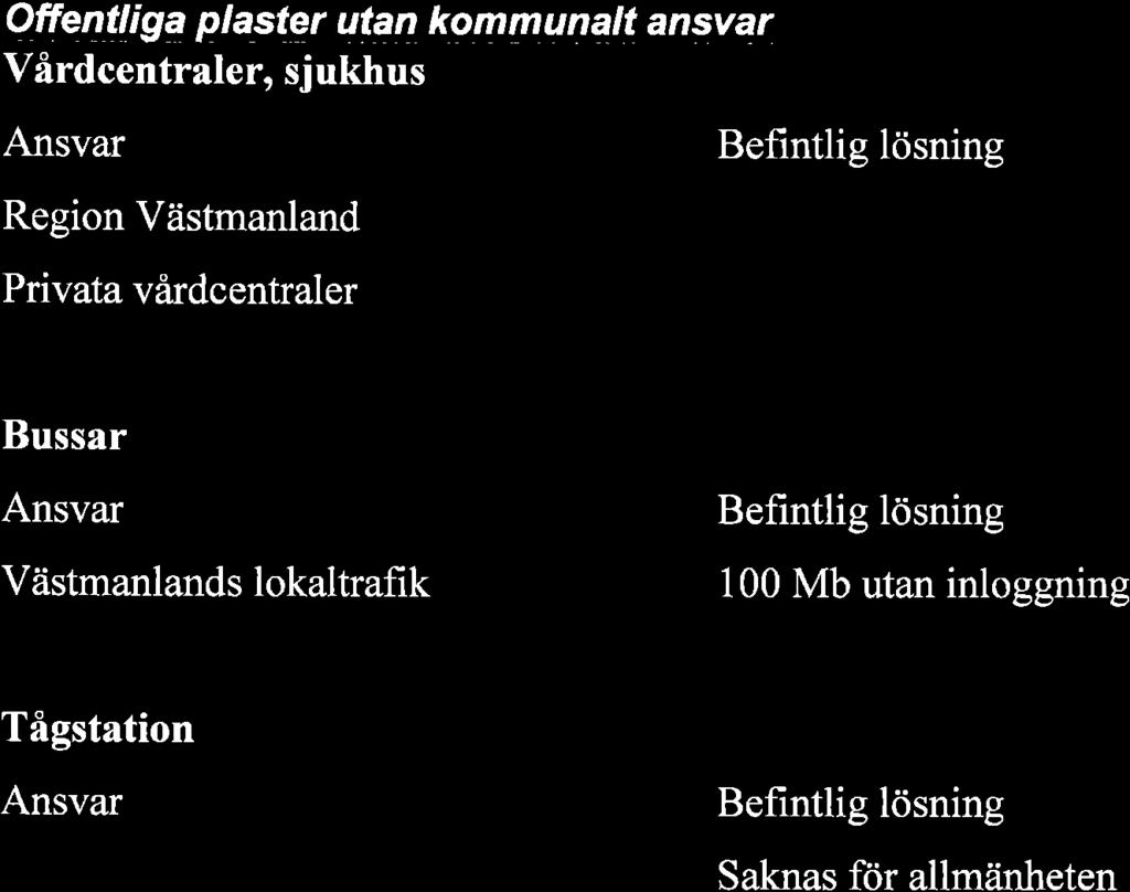 ir! iei m KoPtNGs KOMMUN TJANSTESKRIVELSE 2017-08-31 KS2017t64t s (s) Offentllga