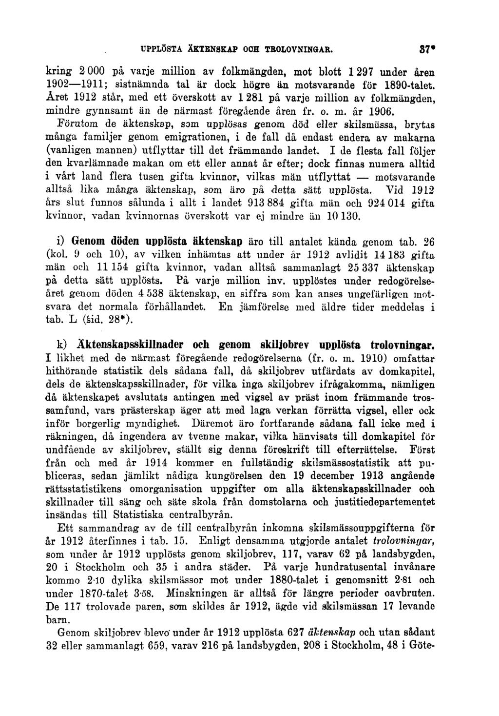 UPPLÖSTA ÄKTENSKAP OCH TROLOVNINGAR. 37* kring 2 000 på varje million av folkmängden, mot blott 1297 under åren 1902 1911; sistnämnda tal är dock högre än motsvarande för 1890-talet.