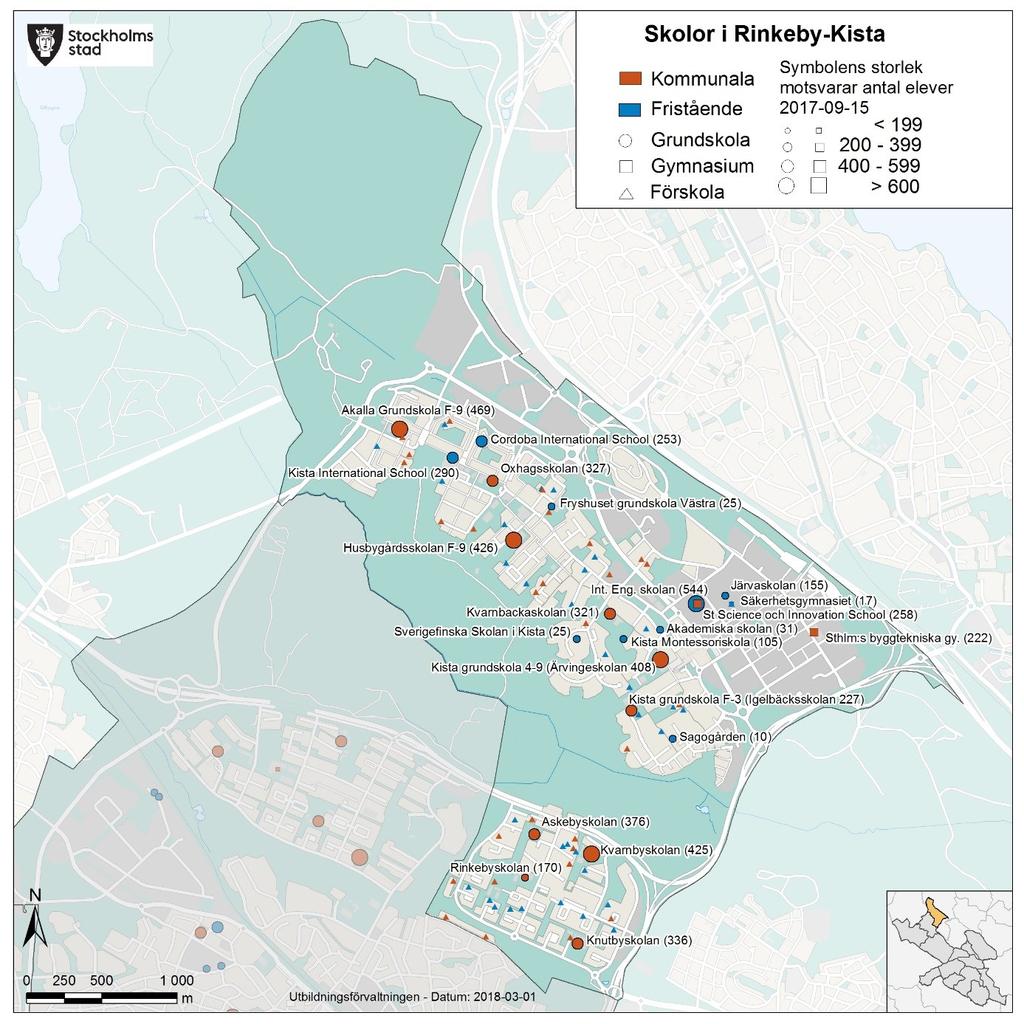 Sid 36 (62) Rinkeby-Kista Nuläge Befolkningsantal 6-15 år 2017 5 984 Elevantal F-9 2017 4 923 Varav: går i skolan i SDO 4 204 i kommunal skola 3 483 går i skolan i ett annat SDO 1 780 i fristående