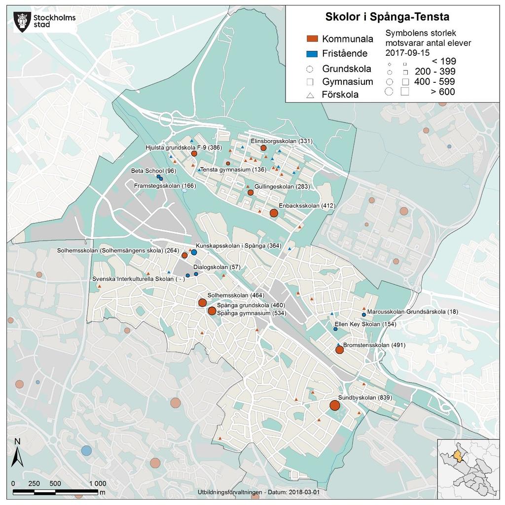 Sid 47 (62) Spånga-Tensta Nuläge Befolkningsantal 6-15 år 2017 5 649 Elevantal F-9 2017 4 966 Varav: går i skolan i SDO 3 963 i kommunal skola 3 930 går i skolan i ett annat SDO 1 786 i fristående