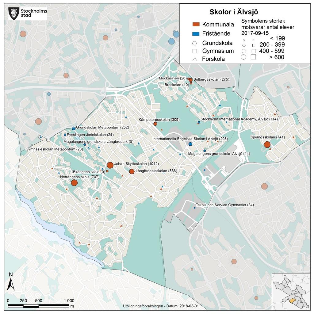 Sid 55 (62) Älvsjö Nuläge Befolkningsantal 6-15 år 2017 4 262 Elevantal F-9 2017 4 410 Varav: går i skolan i SDO 3 350 i kommunal skola 3 698 går i skolan i ett annat SDO 912 i fristående skola 712