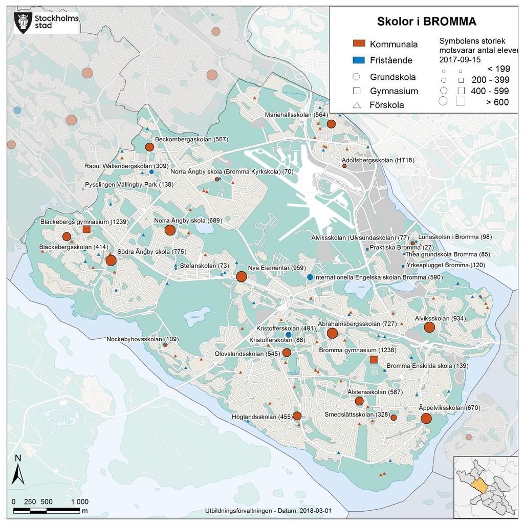 Sid 7 (62) Bromma Nuläge Befolkningsantal 6-15 år 2017 9 740 Elevantal F-9 2017 10 325 Varav: går i skolan i SDO 8 635 i kommunal skola 8 540 går i skolan i ett annat SDO 1 105 i fristående skola 1