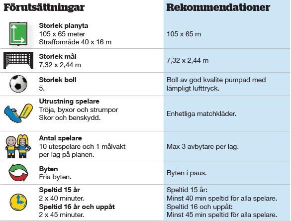 11 mot 11