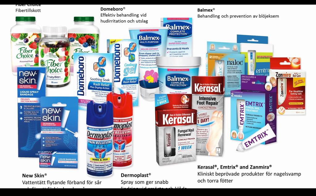 OM MOBERG PHARMA Moberg Pharma utvecklar och marknadsför receptfria produkter som lindrar hudåkommor och smärta.