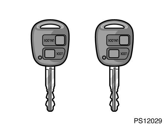 14 NYCKLAR OCH DÖRRAR Nycklar (med tändningslås av cylindertyp) PS12027 Utan fjärrkontrollsystem Med bilen levereras två typer av nycklar. Dessa nycklar går till alla lås.