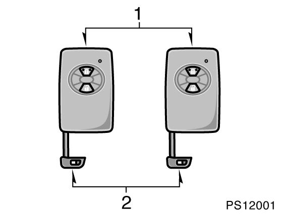 NYCKLAR OCH DÖRRAR 17 Nycklar (med elektroniskt lås och startsystem) VARNING PS12001 Nyckeln är en kombination av fjärrkontrollnyckel och mekanisk nyckel.