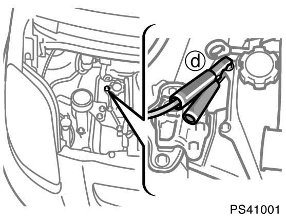 258 I EN NÖDSITUATION PS41001 Anslutningspunkt Anslut inte kabeln till eller i närheten av några delar som rör sig när motorn startas.