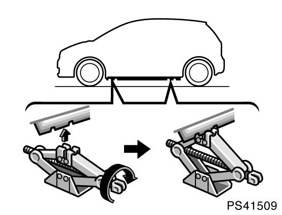 268 I EN NÖDSITUATION Lyftpunkter för domkraften Hissa upp bilen PS41509 PS41510 5. Placera domkraften på exakt rätt ställe enligt bilden.