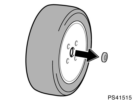 272 I EN NÖDSITUATION PS41515 PS41531 Aluminiumfälgar: Innan du stuvar undan det punkterade däcket skall du ta bort hjulsidan.
