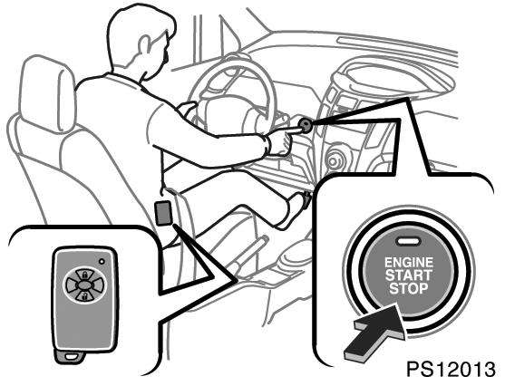 36 NYCKLAR OCH DÖRRAR Låsfunktion PS12012 RATTLÅSETS FUNKTION Om förardörren öppnas när motorn är avstängd kommer rattlåset att spärras.