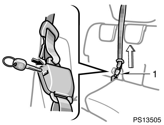 66 SÄKERHETSSYSTEM Nedfällning av baksätet PS13505 PS13049 INNAN DU FÄLLER NED BAKSÄTET 1. Innan ryggstödet fälls ned skall bältet som hör till mittplatsen kopplas loss så att det inte skadas.