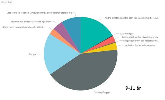 omständigheter