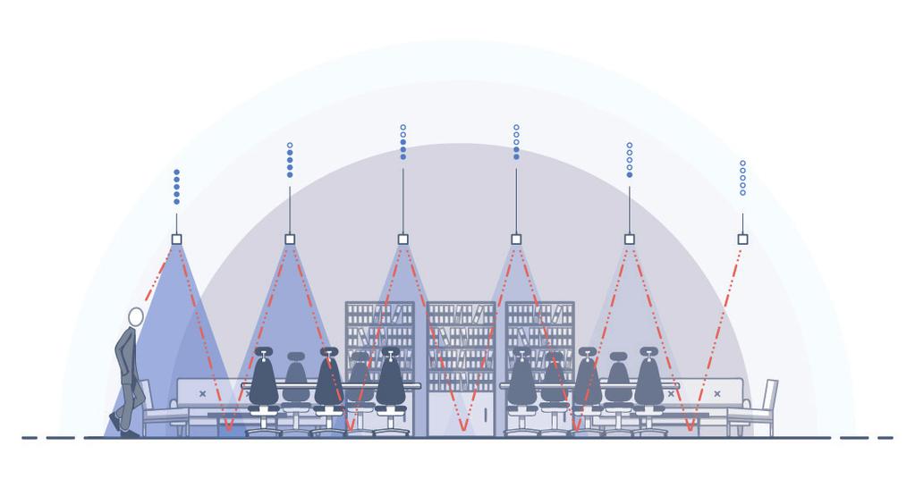 e-sense Organic G3 e-sense Organic är ett intelligent ljusstyrningssystem som är baserad på distribuerad information mellan sensorerna. Systemet är optimerat för större kontor eller liknande lokaler.