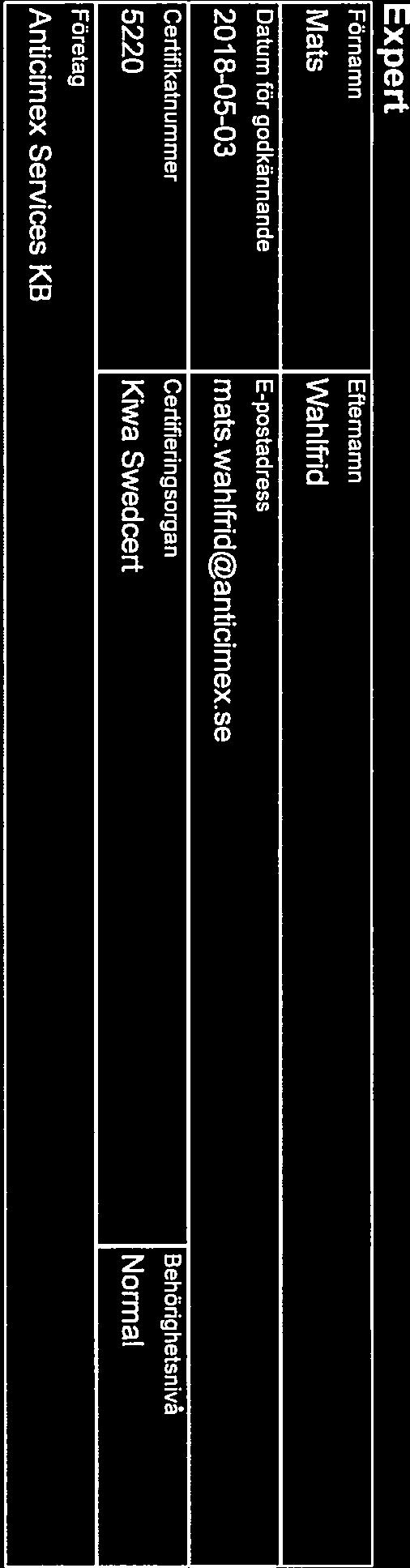 åbeopas besiktigats pa plats?