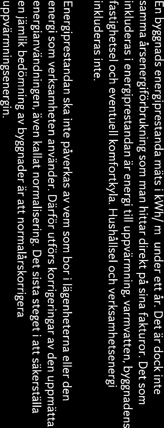 Eftesom en sto andel av enegin vi använde i landet gå åt till att väma och diva byggnade ha vi mycket att vinna på att minska enegianvändningen inom byggnadssekton.