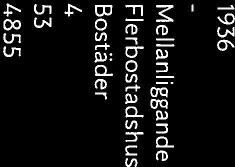 exkl. Avamgaage 4255