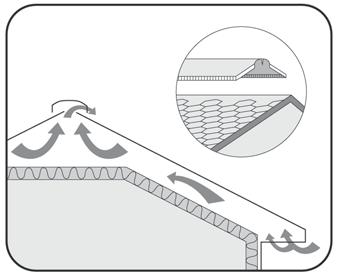 1 (6) Montering av Kerabit Dual på tak Notera före monteringen Kerabit Dual lämpar sig för tak med lutningen 1:2-1:20. Membranrullarna ska förvaras i vertikalt läge, skyddade för regn och sol.