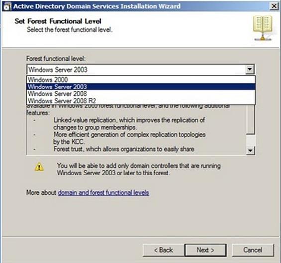 Funktionalitetsnivåer i Windows 2008 R2 server Forest Functional Level betyder serverversioner på domän och skognivåer.