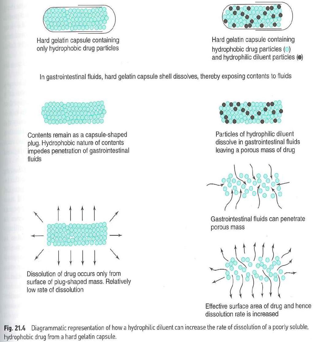 Schematisk