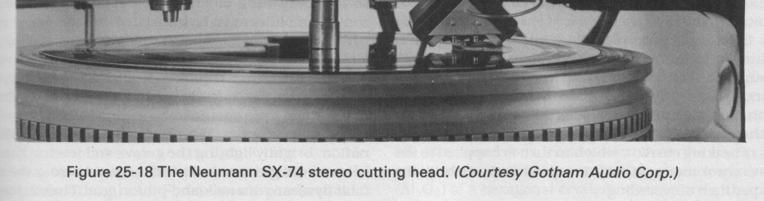 för att spela in stereo 1949 1:a LP skivan och EP skivan i USA, 33 1/3