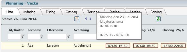 Håller du musmarkören över arbetstiden presenteras en tooltip med information om vilket utbytesschema som använts vid beräkning.