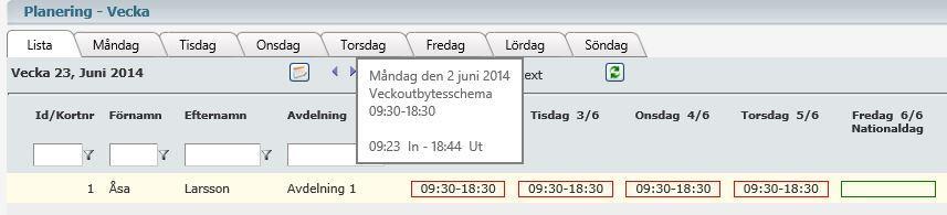 Bilden visar att en utbyteskod är använd den 25 juni på första IN registrering till tidschemat 13:00 22:00, den anställdes registreringar visas