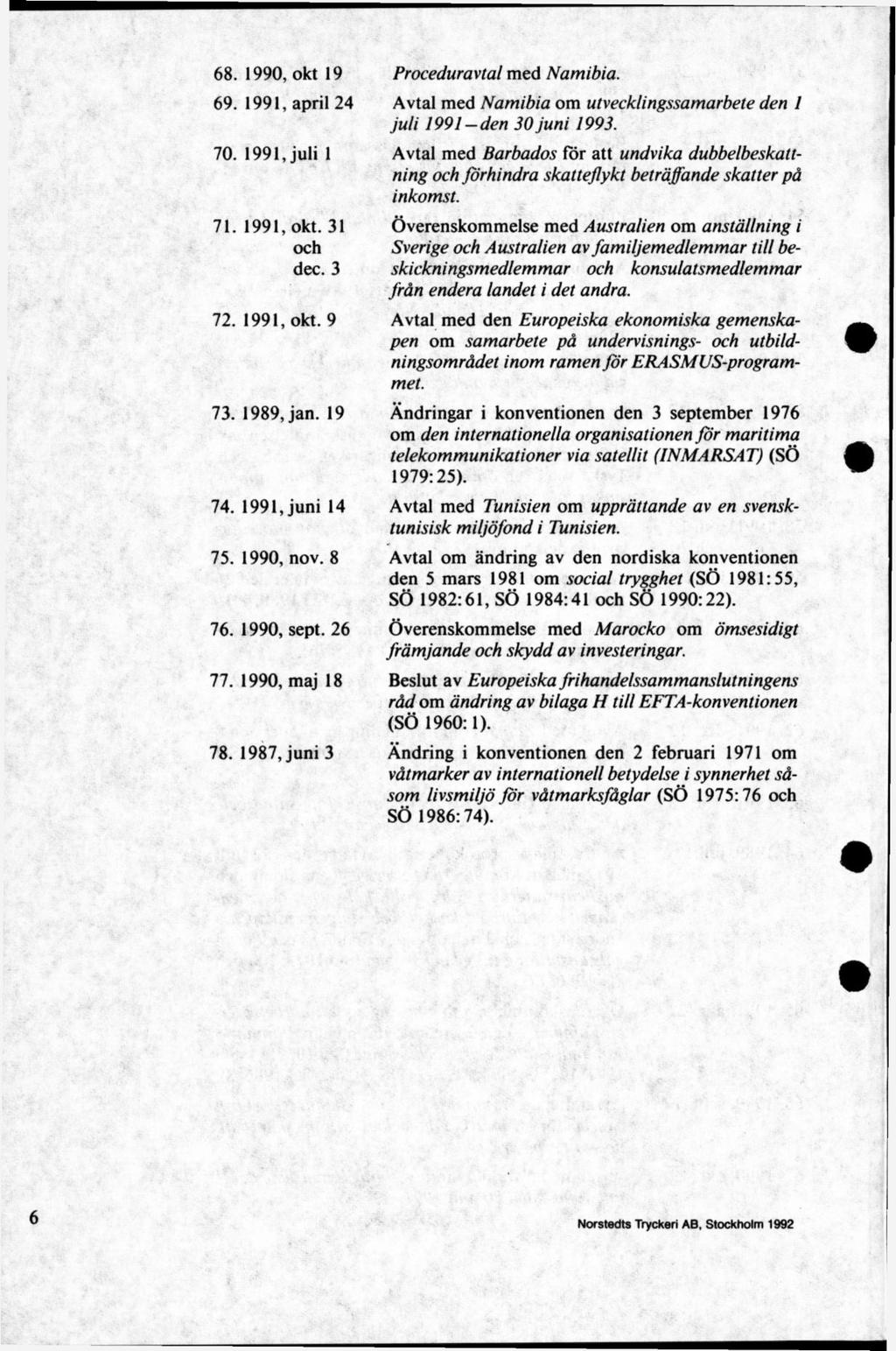 68. 1990, okt 19 69. 1991, april 24 70. 1991, juli 1 71. 1991, okt. 31 dec. 3 72. 1991, okt. 9 73. 1989, jan. 19 74. 1991, juni 14 75. 1990, nov. 8 76. 1990, sept. 26 77. 1990, maj 18 78.