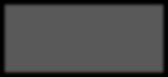 åtgärdsprogram Status 2009
