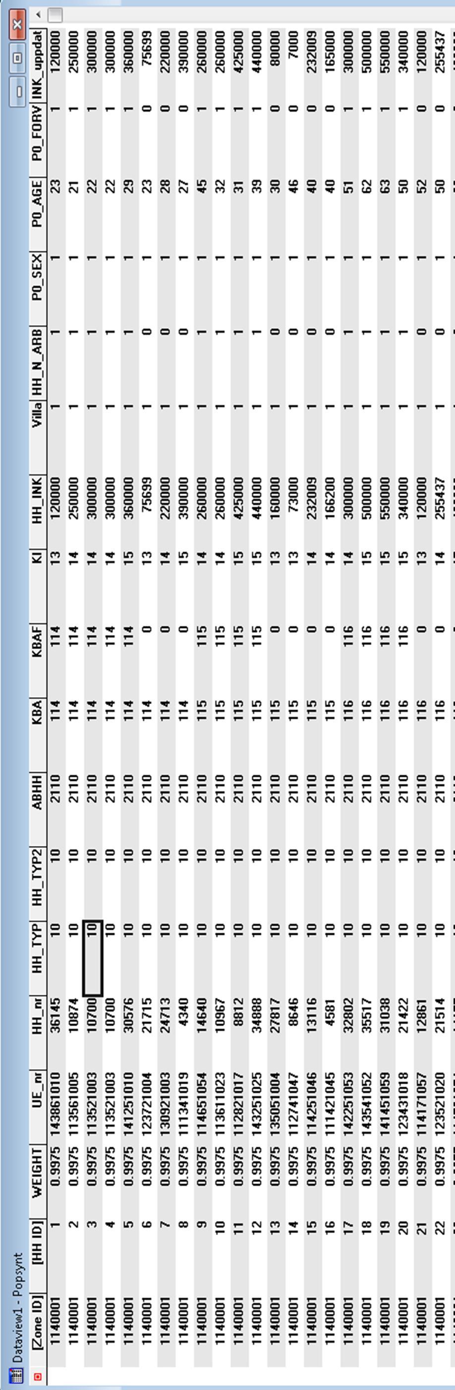 Tabell 7.