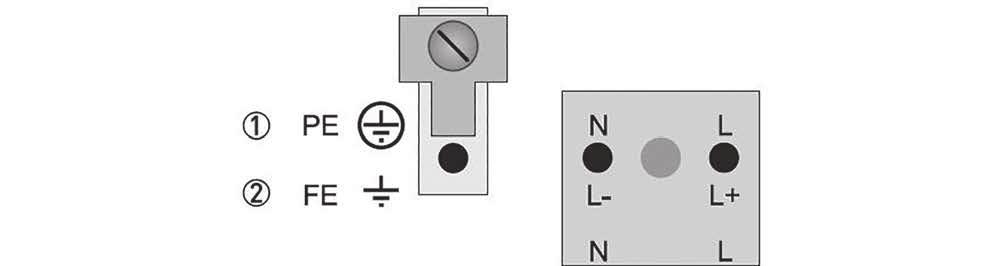 separata terminalen i signalomvandlarens kopplingsbox. Anslut Ledaren till L-plint och Nollan till N-plint.