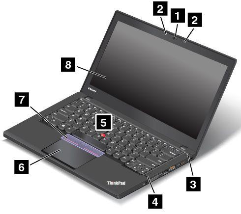 Kapitel 1.