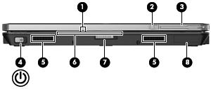 Komponenter på framsidan Komponent Beskrivning (1) Webbkameralampa Tänd: Webbkameran används. (2) Extern WWAN-antennknapp Öppnar den externa antennen för trådlöst WAN (WWAN).